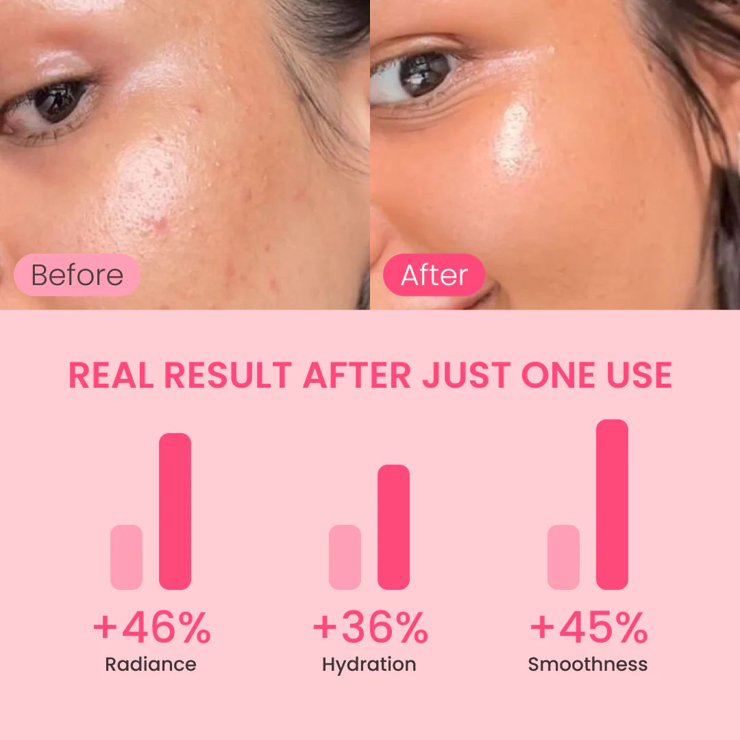 Luminel Collagen Jelly Cream